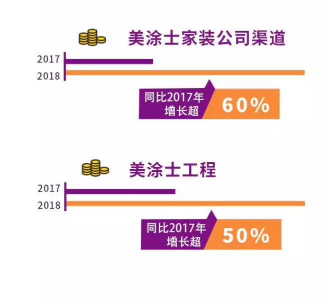 尊龙凯时·(中国游)官方网站