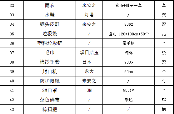 尊龙凯时·(中国游)官方网站