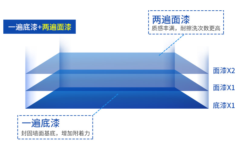 尊龙凯时·(中国游)官方网站