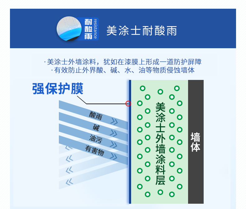 尊龙凯时·(中国游)官方网站