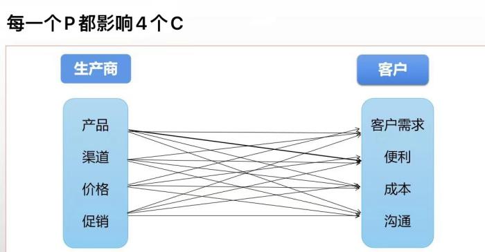 尊龙凯时·(中国游)官方网站