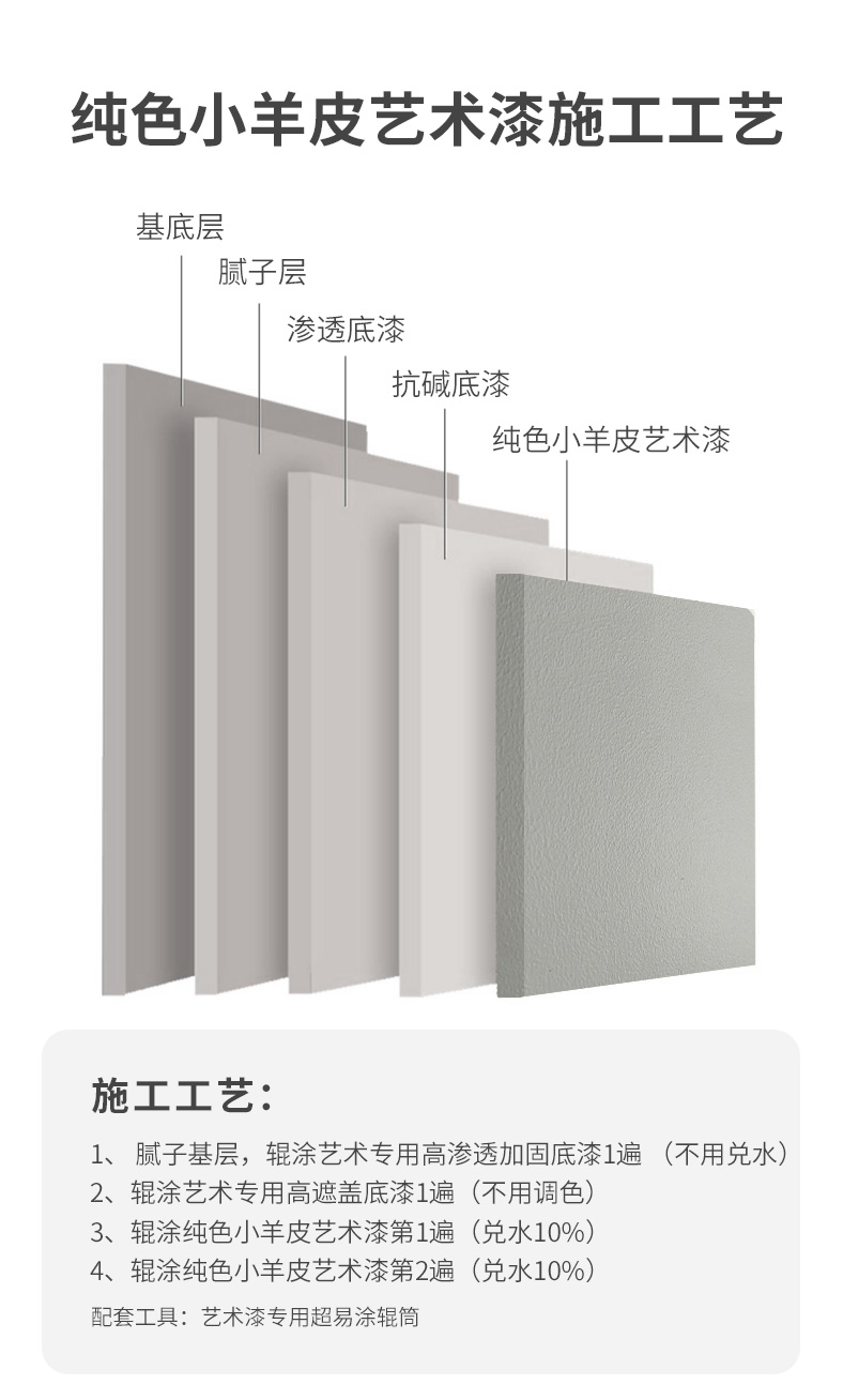 尊龙凯时·(中国游)官方网站