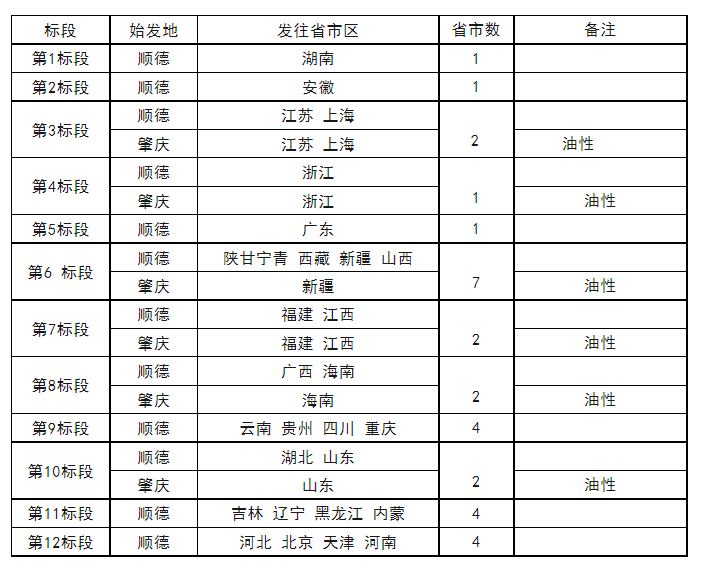 尊龙凯时·(中国游)官方网站