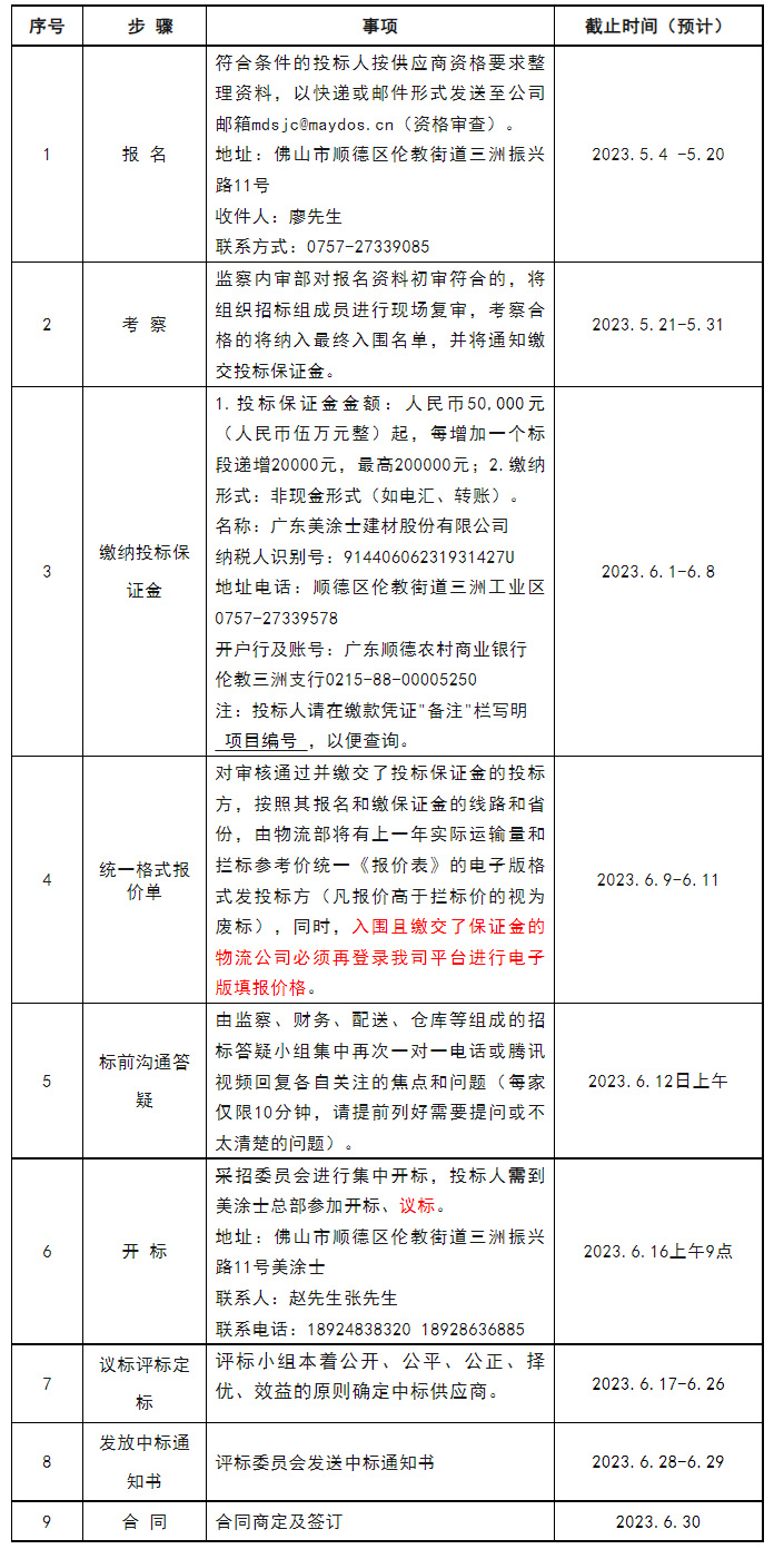 尊龙凯时·(中国游)官方网站