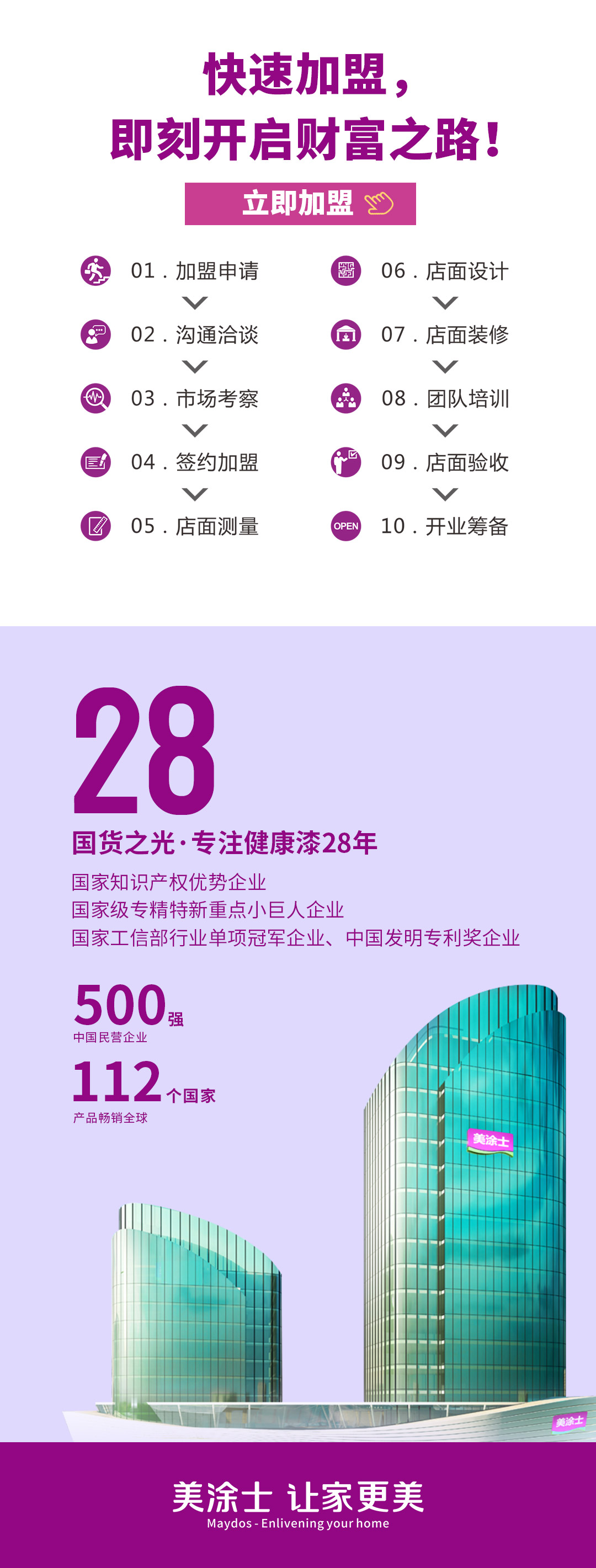 尊龙凯时漆署理加盟