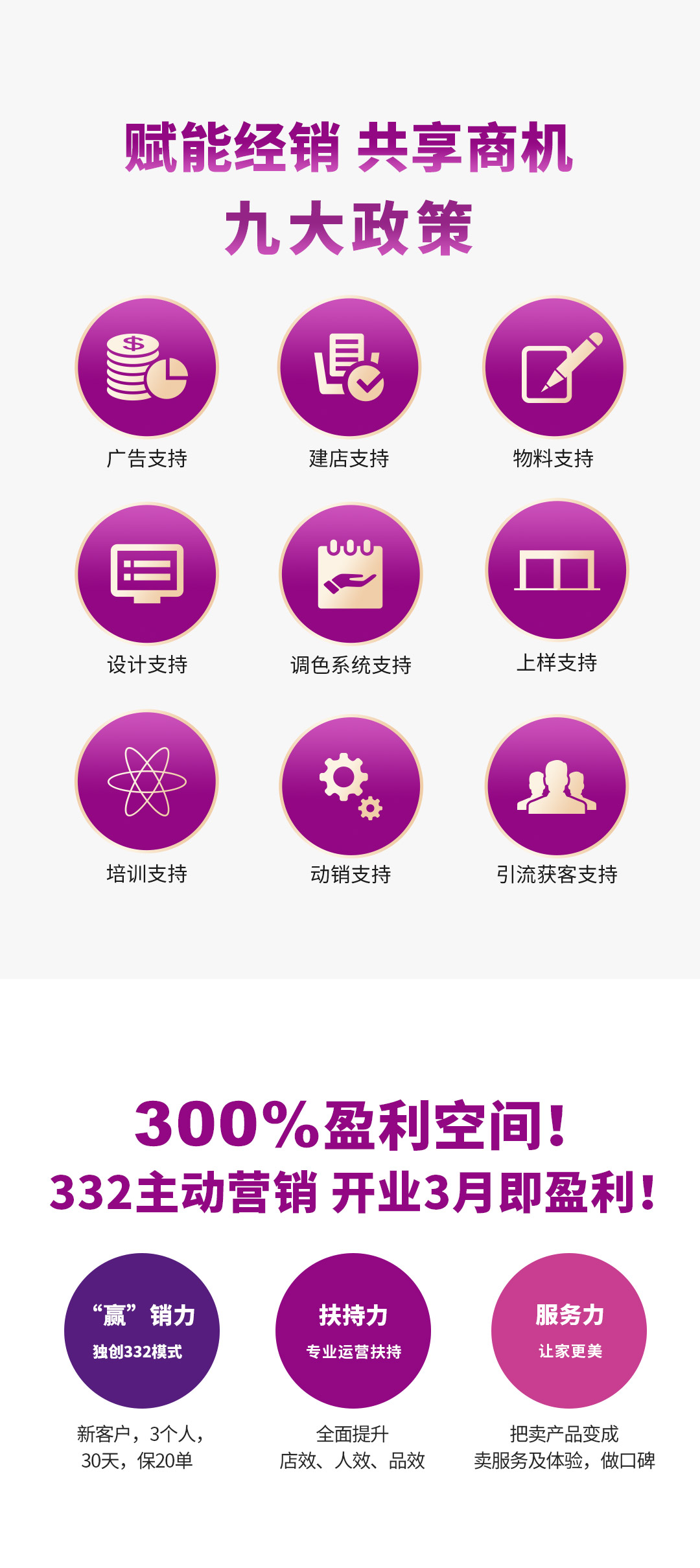 尊龙凯时漆署理加盟