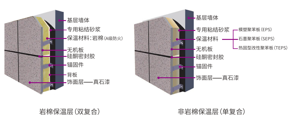 尊龙凯时·(中国游)官方网站