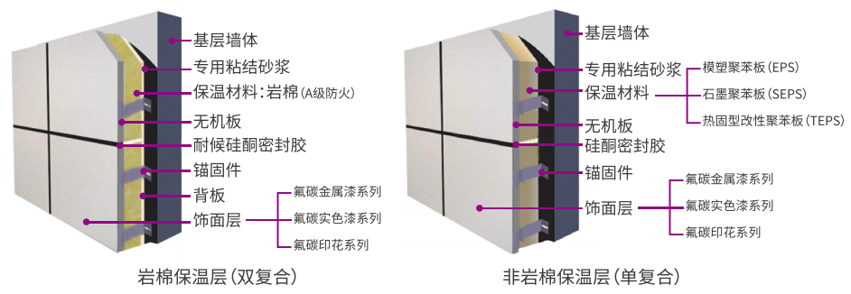 尊龙凯时·(中国游)官方网站