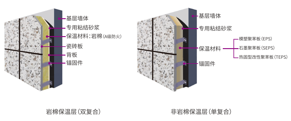 尊龙凯时·(中国游)官方网站