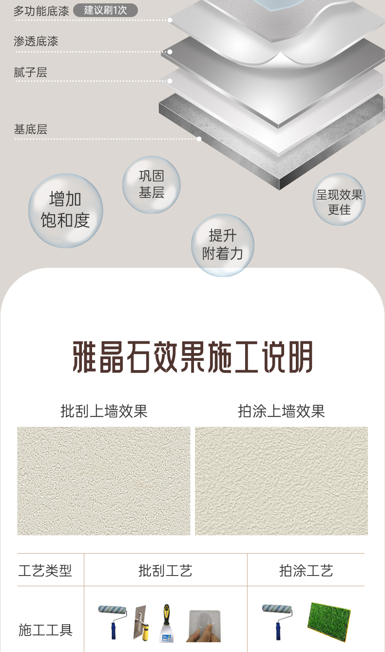 尊龙凯时·(中国游)官方网站