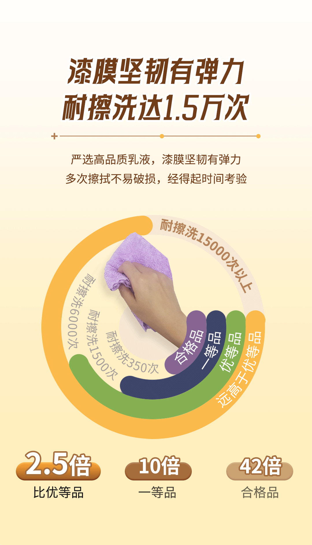 尊龙凯时·(中国游)官方网站