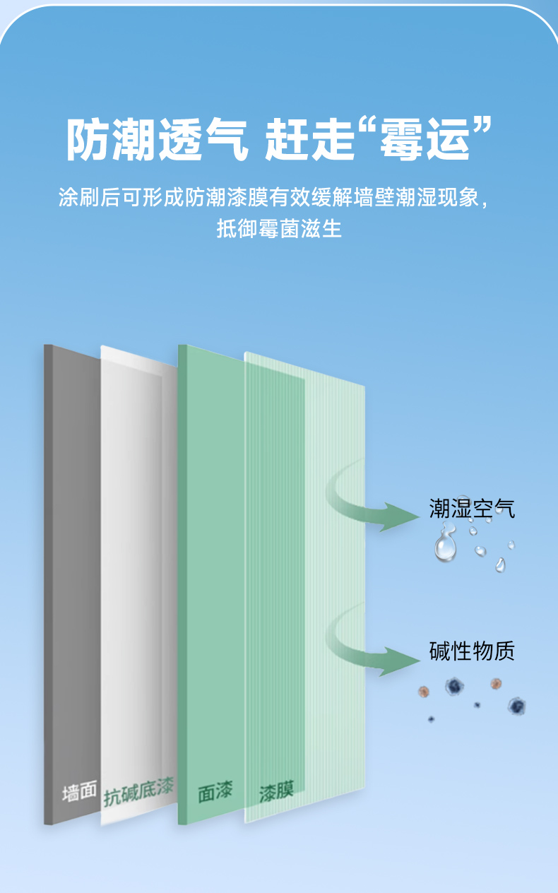 尊龙凯时·(中国游)官方网站