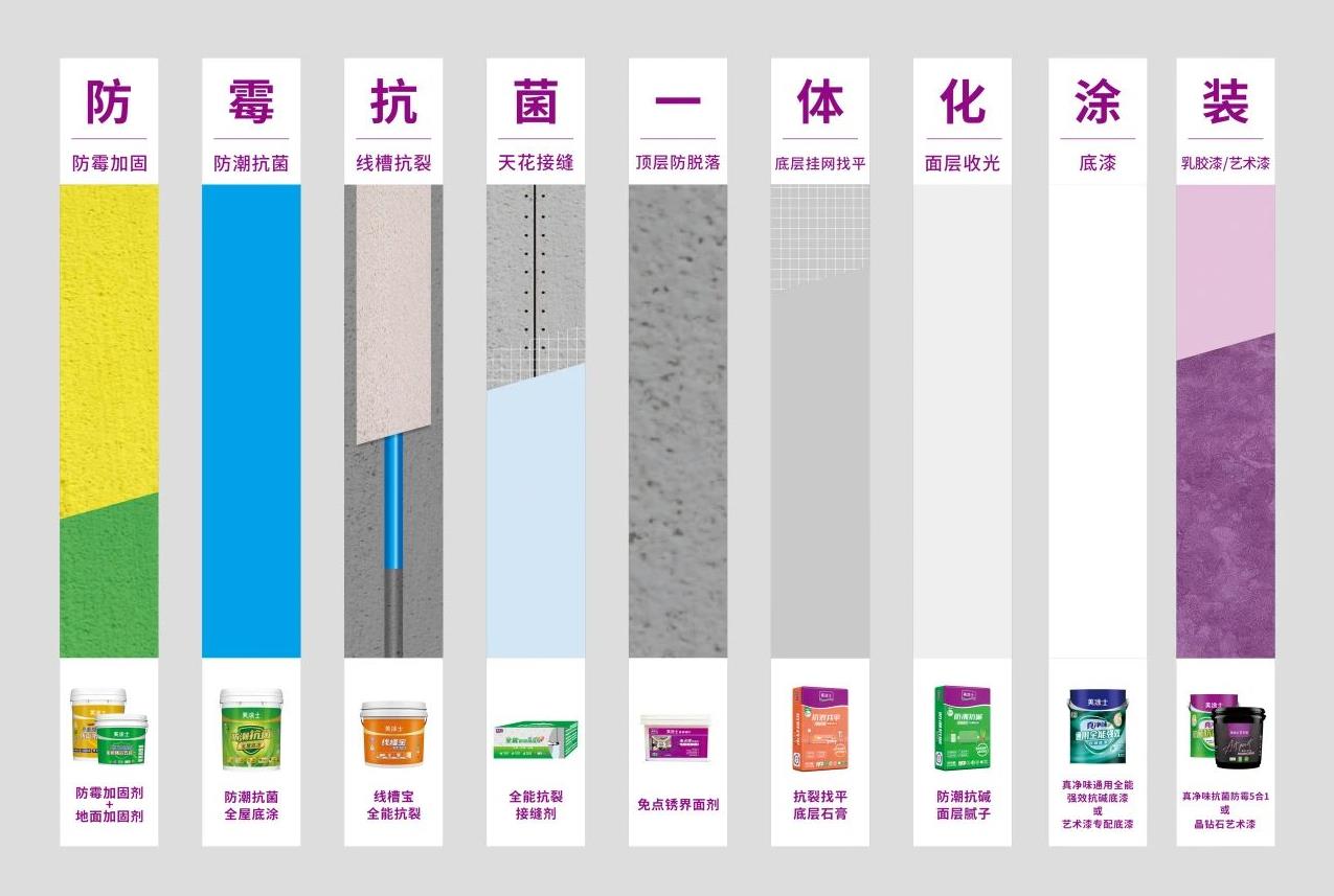 尊龙凯时·(中国游)官方网站