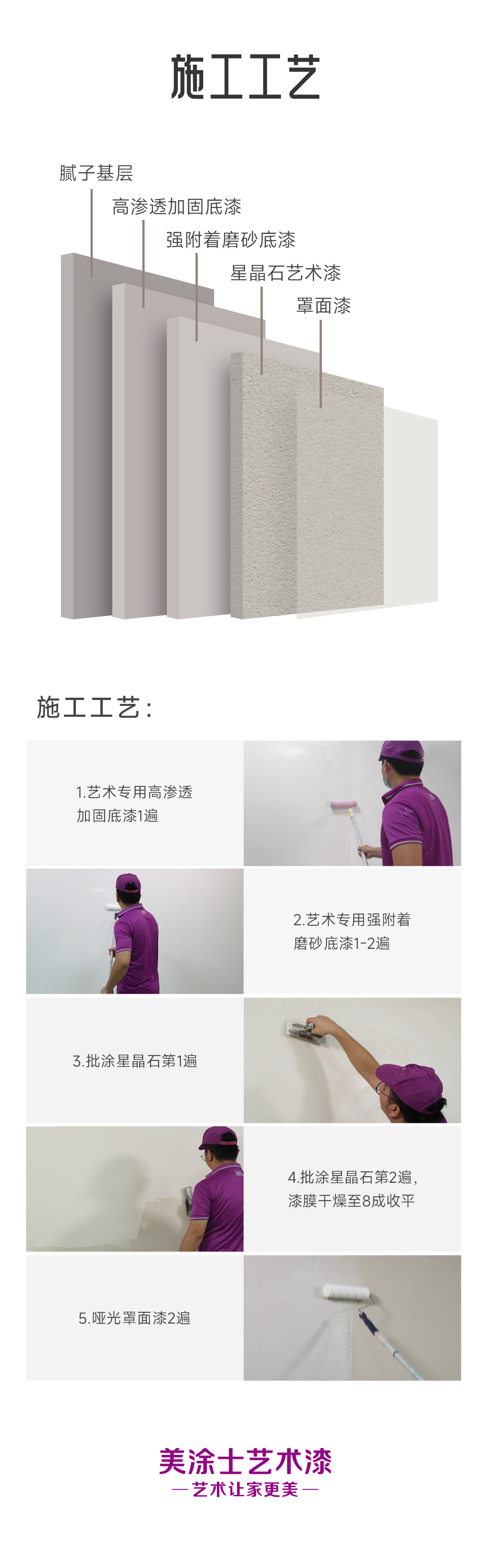 尊龙凯时·(中国游)官方网站