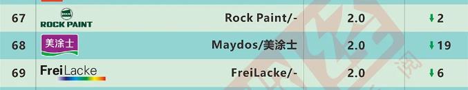 尊龙凯时·(中国游)官方网站